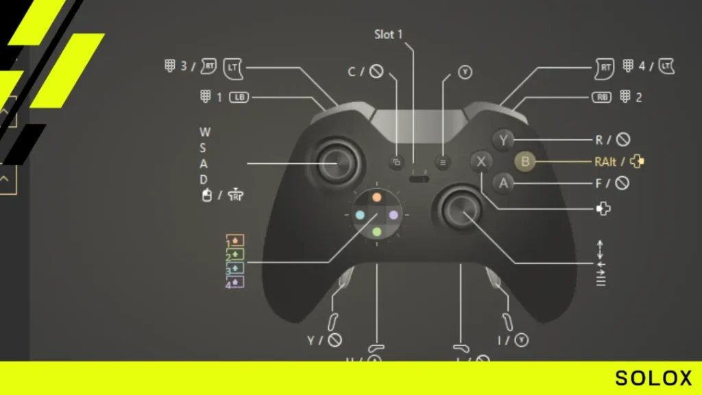 Step 7: Making Adjustments and Fine-Tuning