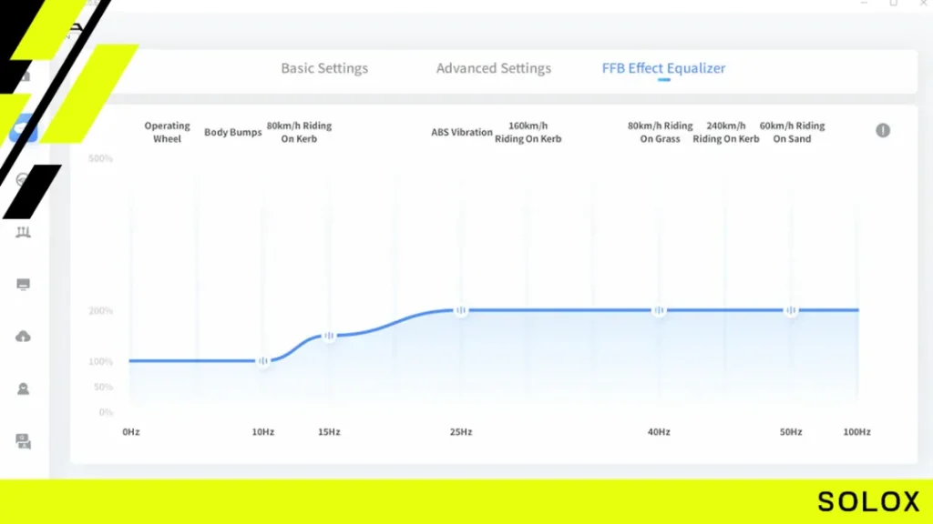 Personalizing Your Racing Experience: Finding the Optimal Settings