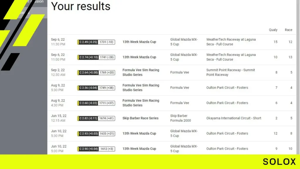 Step 4: Viewing Standings and Results