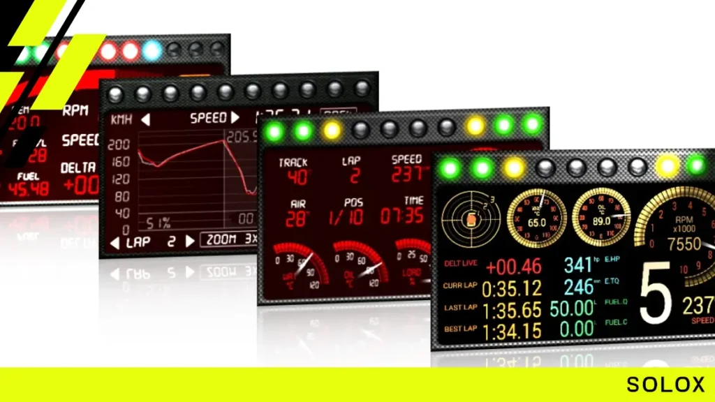 Customizing Dashboards for Personalized Data Presentation