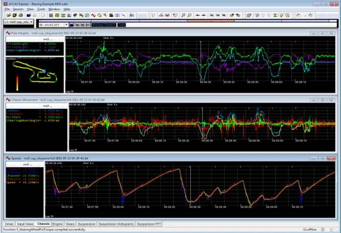 Understanding Telemetry Data Channels and Parameters iRacing