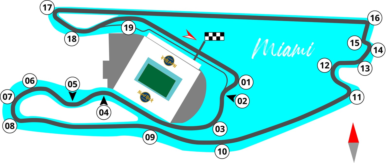 Track map of the Miami International Autodrome with its 19 corners numbered around Hard Rock Stadium