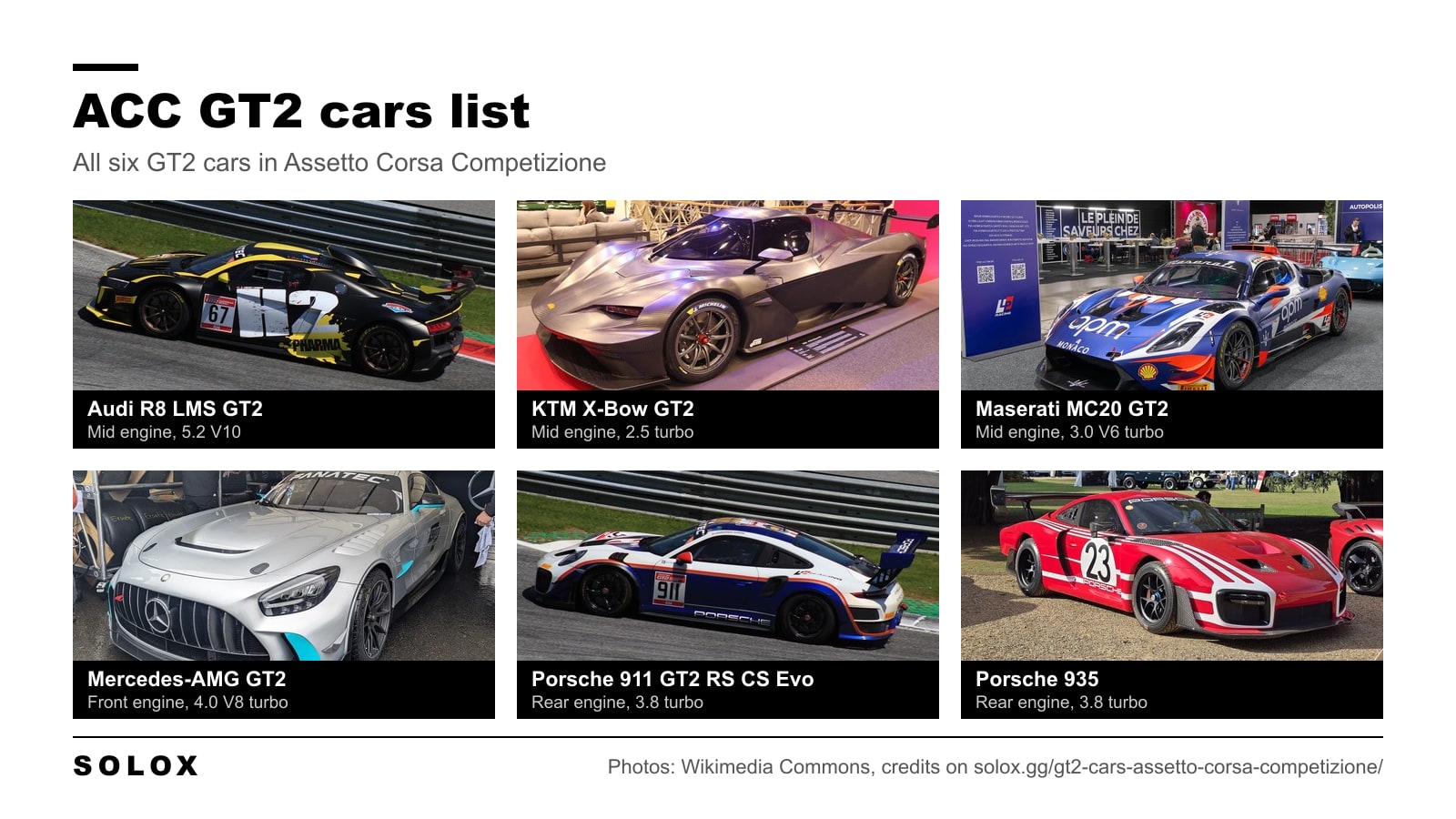 The six GT2 cars in Assetto Corsa Competizione shown as real cars with their engine layout