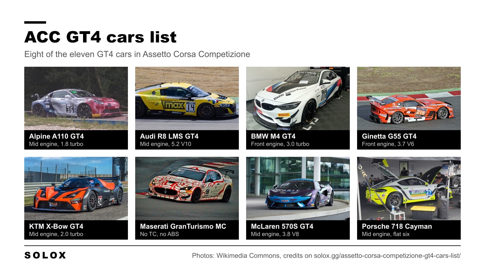 Eight of the eleven GT4 cars in Assetto Corsa Competizione shown as real race cars with their engine layout