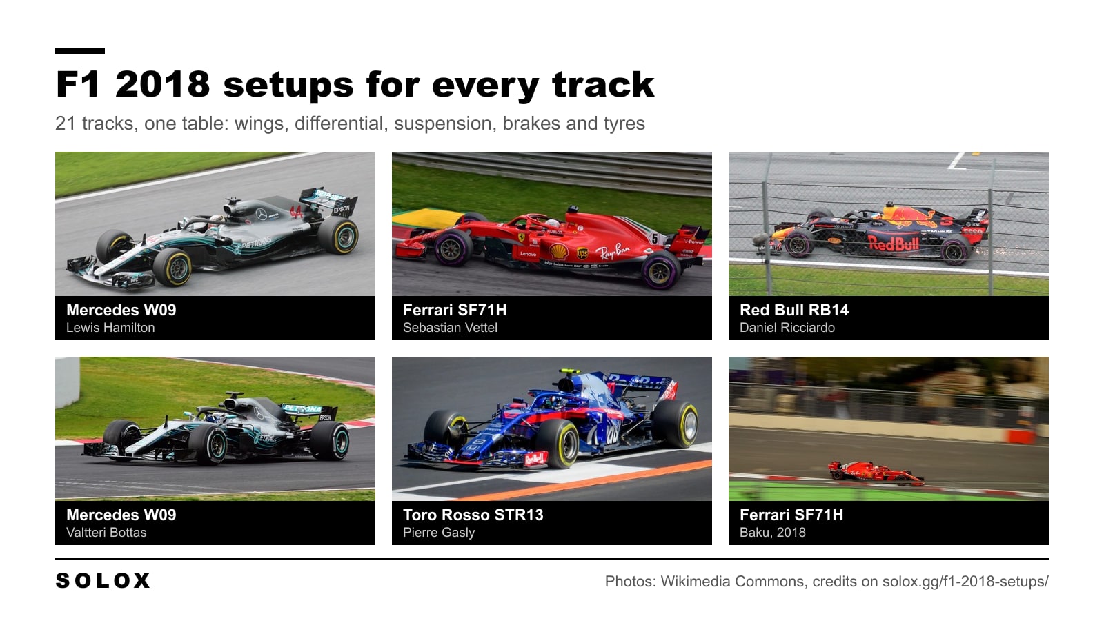 Photos of 2018 Formula 1 cars on track: Mercedes W09, Ferrari SF71H, Red Bull RB14 and Toro Rosso STR13