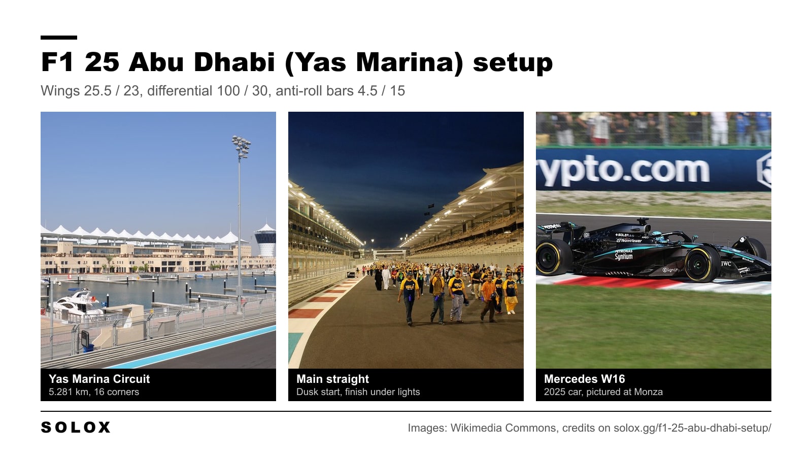 The marina and pit building of the Yas Marina Circuit, the main straight at night and George Russell's Mercedes W16 at Monza in 2025