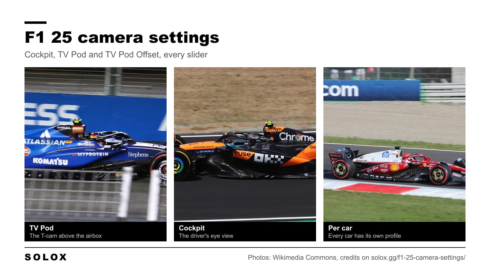 A 2025 Williams FW47 with its T-cam above the airbox, a McLaren MCL39 and a Ferrari SF-25