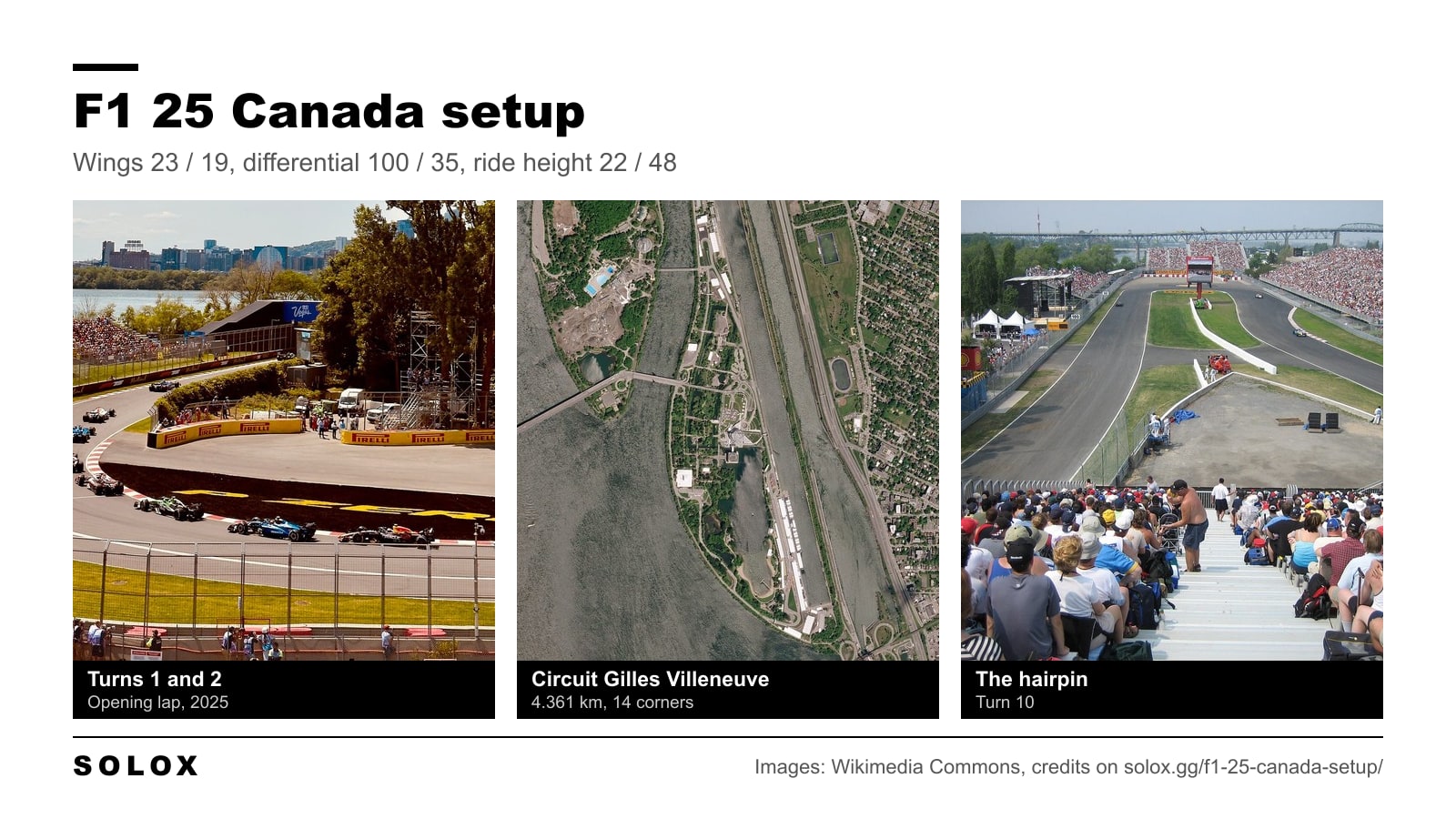 The opening lap of the 2025 Canadian Grand Prix, a satellite view of the Circuit Gilles Villeneuve and the hairpin seen from the grandstand