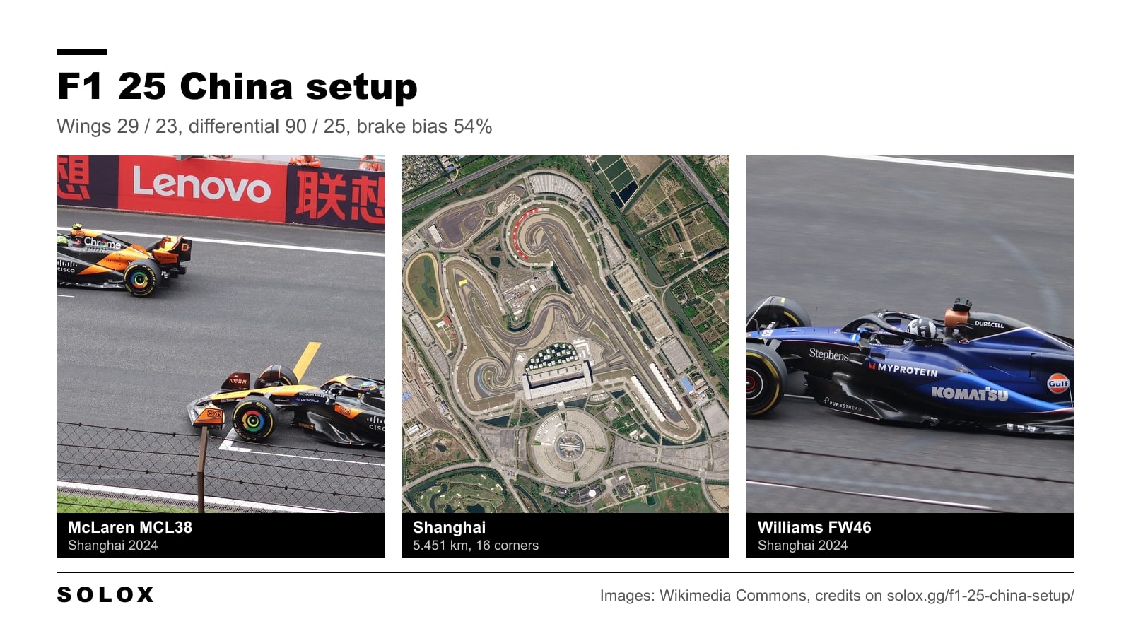 Two McLaren MCL38 cars and a Williams FW46 at Shanghai in 2024, with a satellite view of the circuit between them