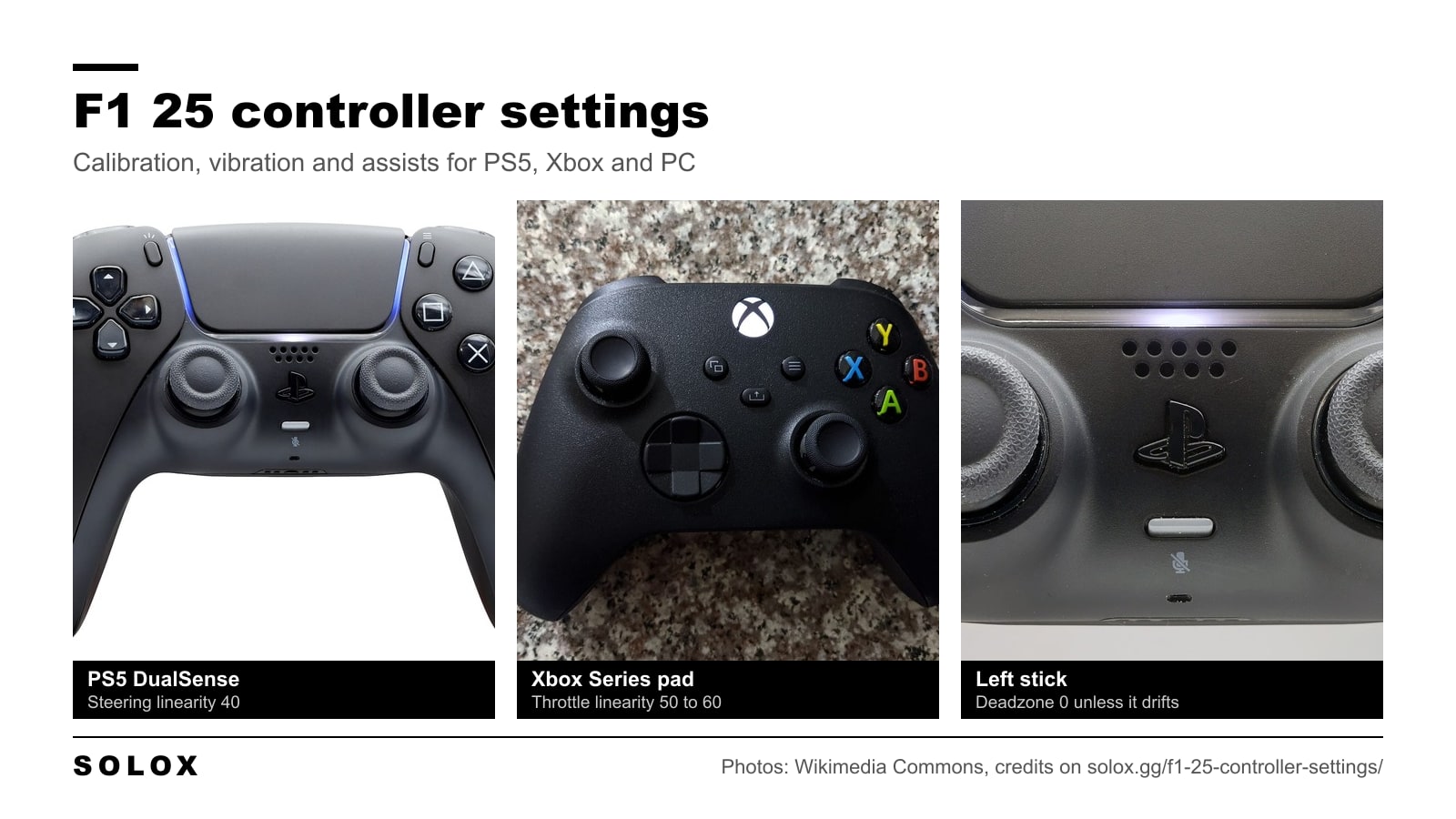 A PS5 DualSense controller, an Xbox Series controller and a close view of the DualSense sticks