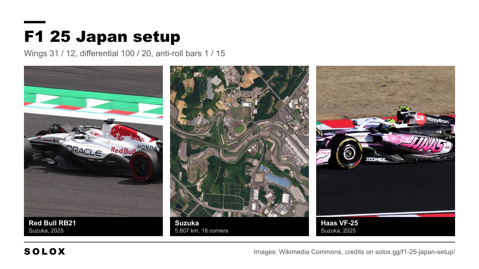 Max Verstappen's Red Bull RB21 at Suzuka in 2025, a satellite view of the Suzuka circuit and Oliver Bearman's Haas VF-25 at Suzuka in 2025