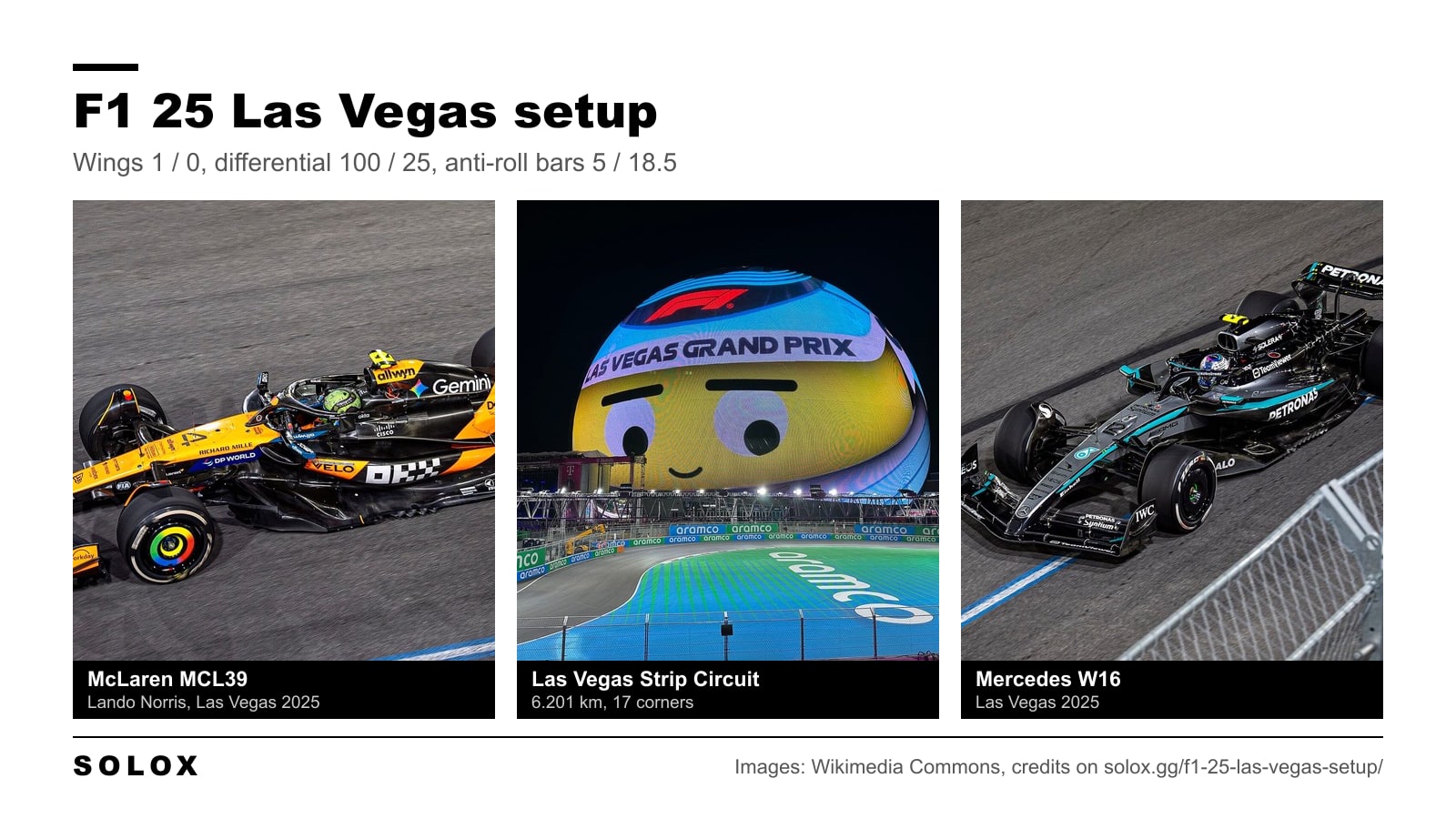 Lando Norris's McLaren MCL39 at the 2025 Las Vegas Grand Prix, the Sphere next to the Las Vegas Strip Circuit and a Mercedes W16 at the 2025 Las Vegas Grand Prix