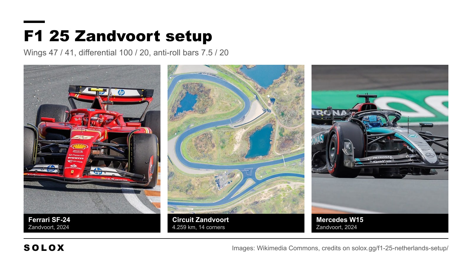 Carlos Sainz's Ferrari SF-24 at Zandvoort in 2024, an aerial view of Circuit Zandvoort in the dunes and a Mercedes W15 at Zandvoort in 2024