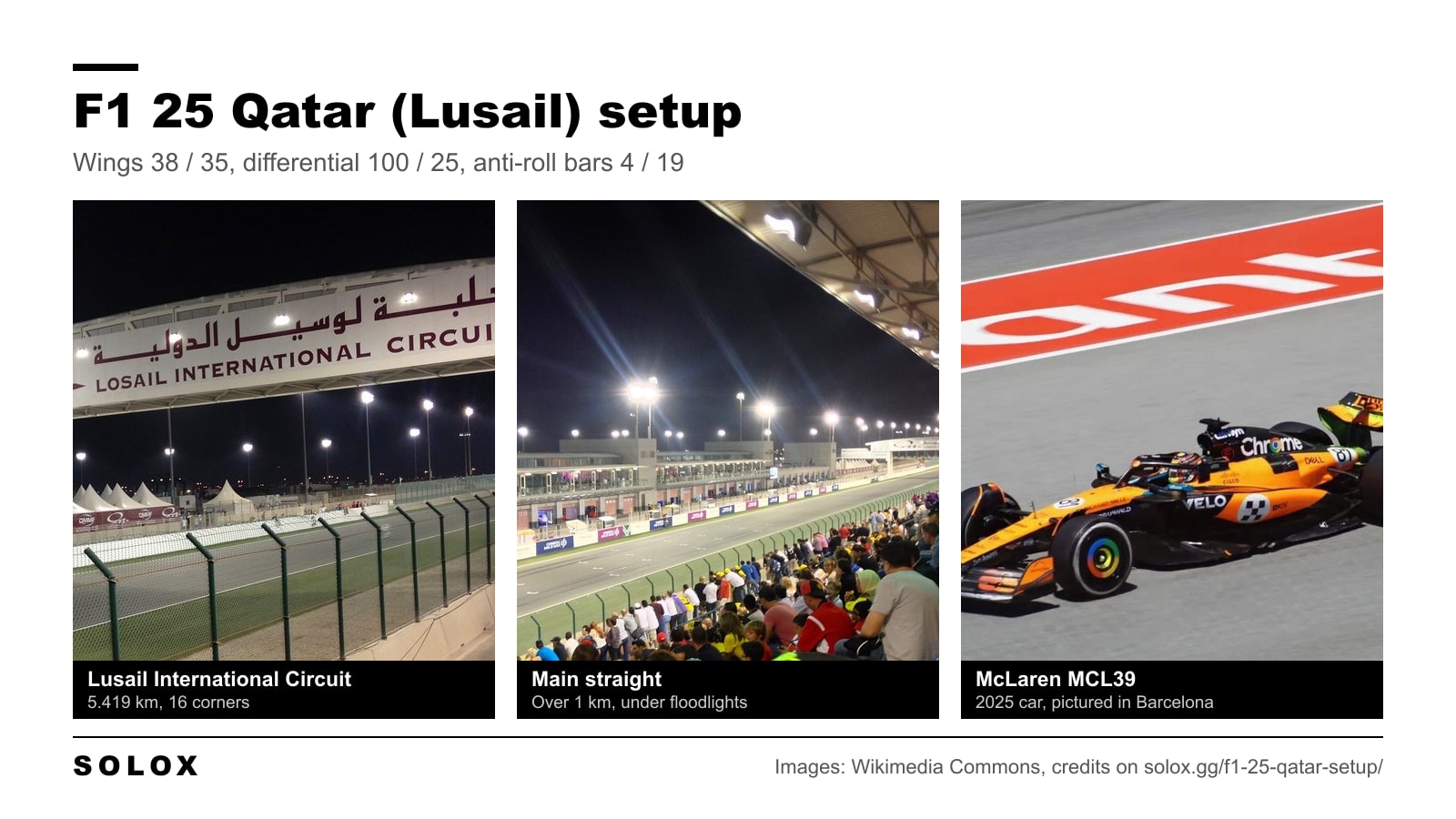 The entrance board of the Lusail circuit, the main straight seen from the grandstand at night and Oscar Piastri's McLaren MCL39 in Barcelona in 2025