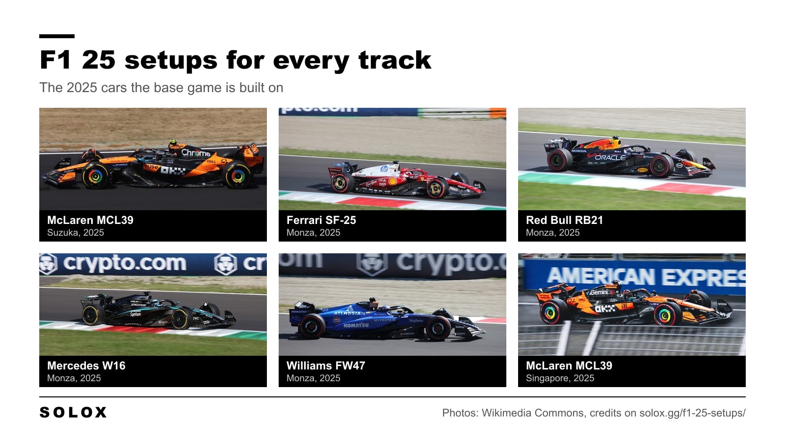 Photos of six 2025 Formula 1 cars on track: McLaren MCL39, Ferrari SF-25, Red Bull RB21, Mercedes W16 and Williams FW47