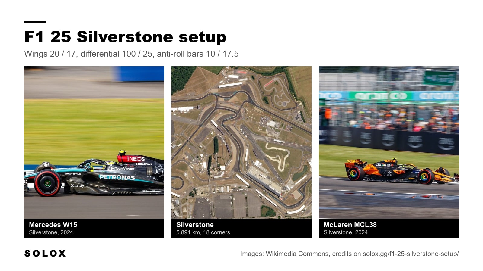 Lewis Hamilton's Mercedes W15 at Silverstone in 2024, a satellite view of the Silverstone circuit and Lando Norris's McLaren MCL38 at Silverstone in 2024
