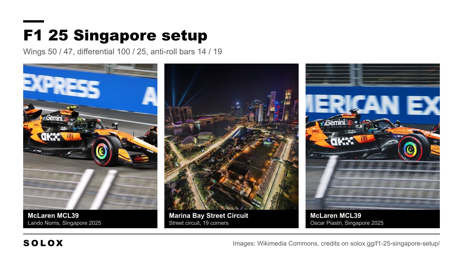Lando Norris's McLaren MCL39 in Singapore in 2025, the Marina Bay Street Circuit lit up at night and Oscar Piastri's McLaren MCL39 in Singapore in 2025