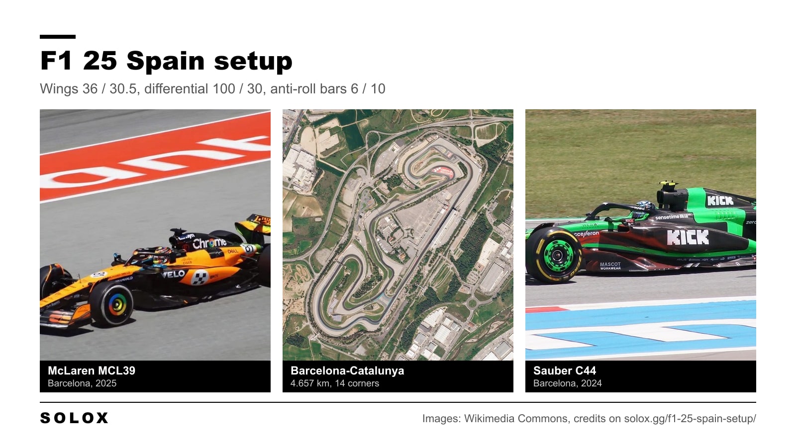 Oscar Piastri's McLaren MCL39 at Barcelona in 2025, a satellite view of the Circuit de Barcelona-Catalunya and a Sauber C44 at Barcelona in 2024