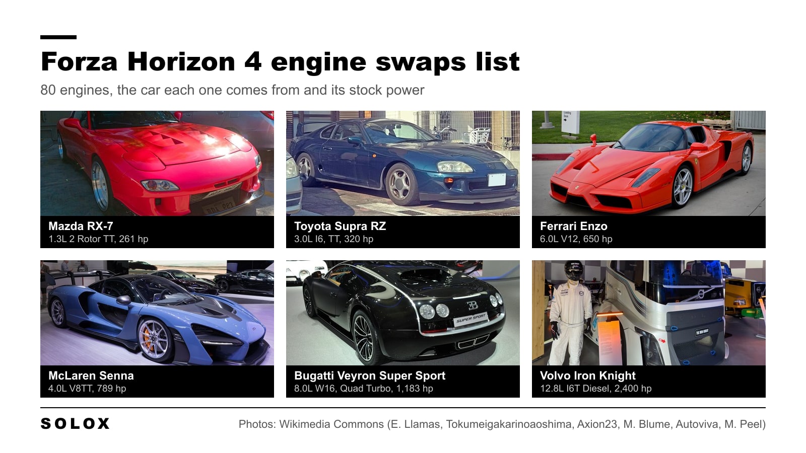 Photos of six cars whose engines can be swapped into other cars in Forza Horizon 4: Mazda RX-7, Toyota Supra RZ, Ferrari Enzo, McLaren Senna, Bugatti Veyron Super Sport and Volvo Iron Knight