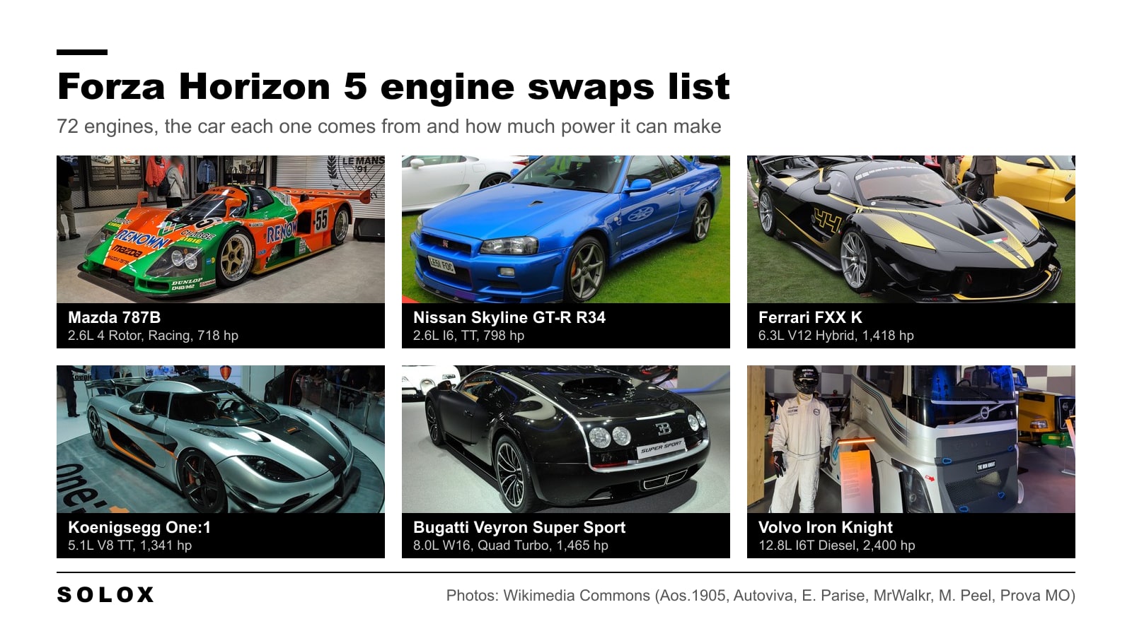 Photos of six cars whose engines can be swapped into other cars in Forza Horizon 5: Mazda 787B, Nissan Skyline GT-R R34, Ferrari FXX K, Koenigsegg One:1, Bugatti Veyron Super Sport and Volvo Iron Knight