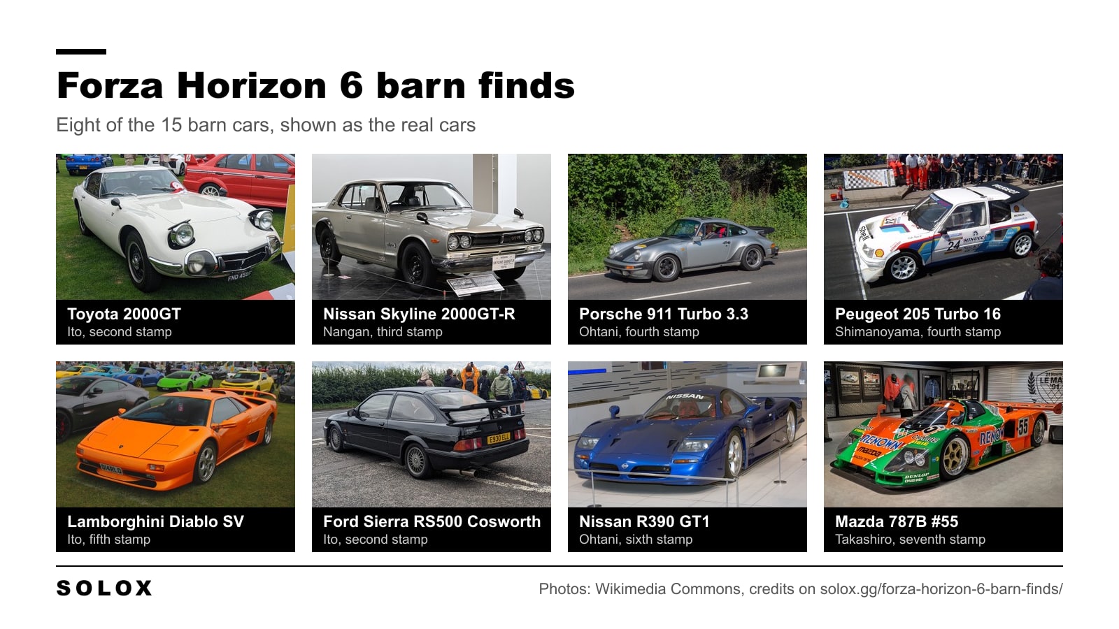 Eight Forza Horizon 6 barn find cars as real photos: Toyota 2000GT, Nissan Skyline 2000GT-R, Porsche 911 Turbo 3.3, Peugeot 205 Turbo 16, Lamborghini Diablo SV, Ford Sierra RS500 Cosworth, Nissan R390 GT1 and Mazda 787B number 55