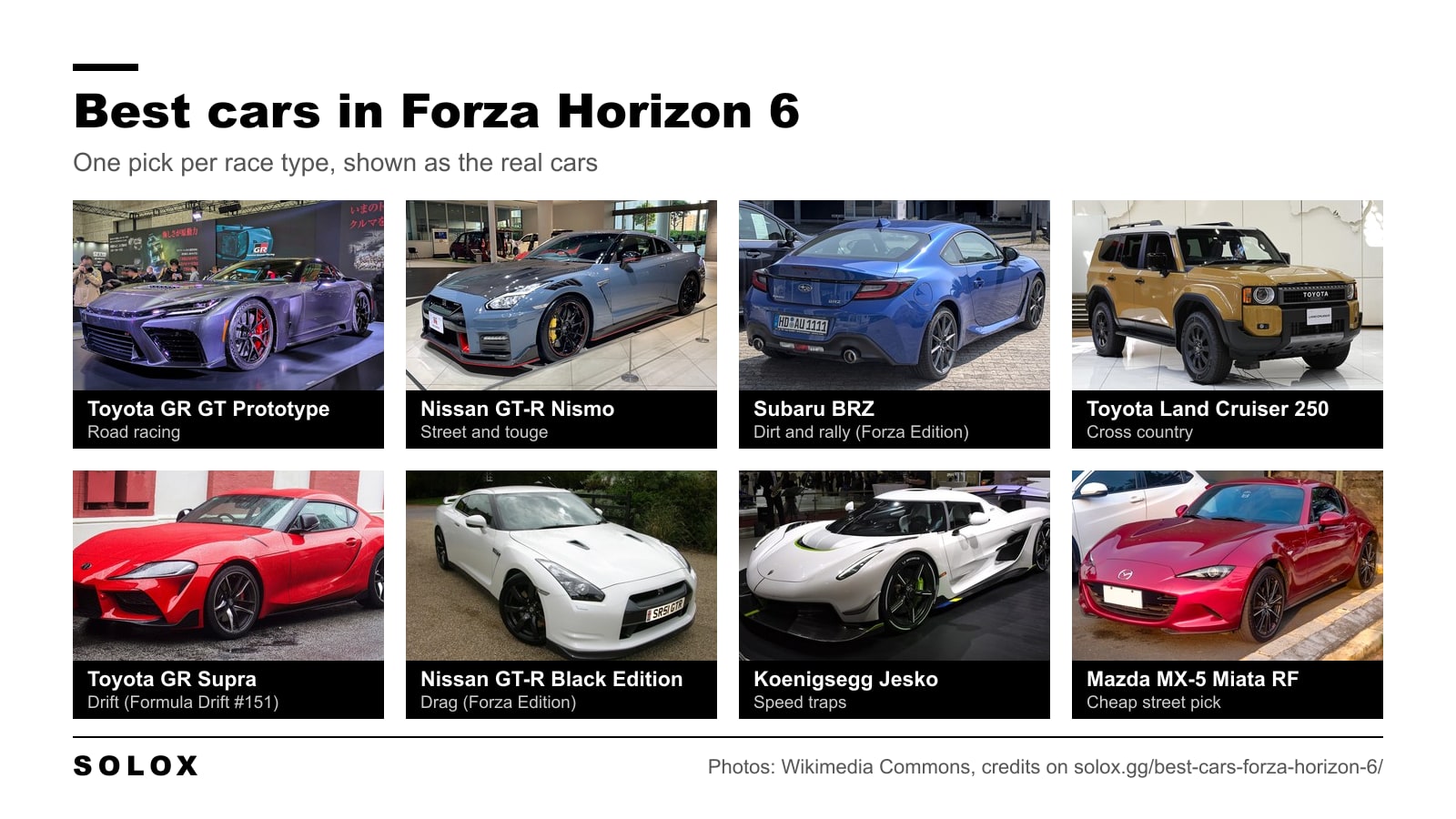 Photos of the best cars in Forza Horizon 6 by race type, from the Toyota GR GT Prototype to the Koenigsegg Jesko