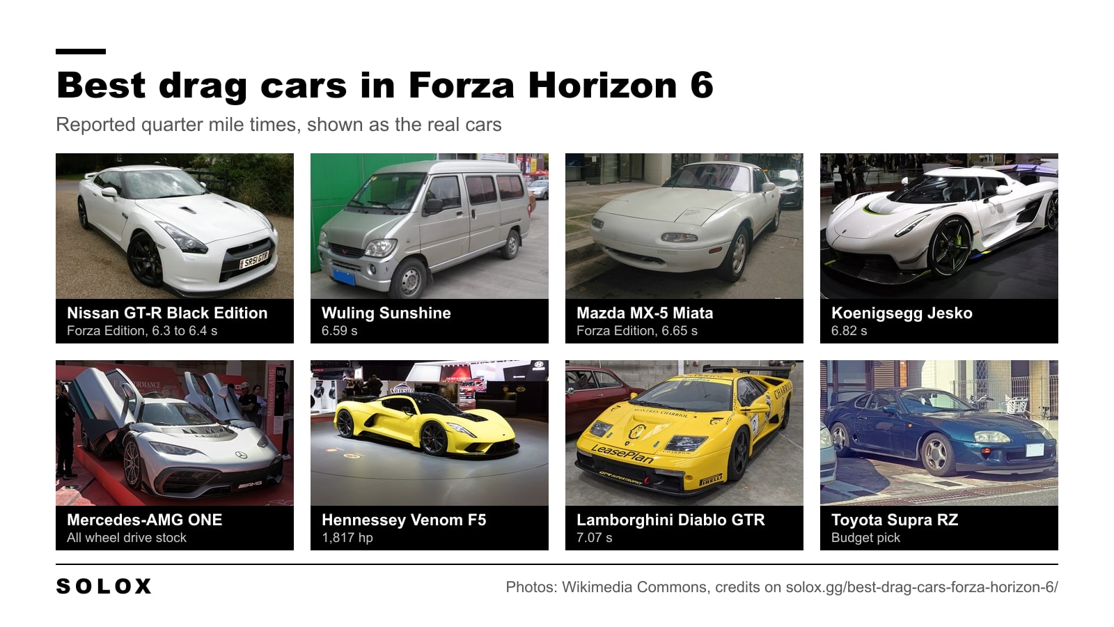 Photos of the best drag cars in Forza Horizon 6, led by the Nissan GT-R Black Edition, the Wuling Sunshine and the Mazda MX-5 Miata