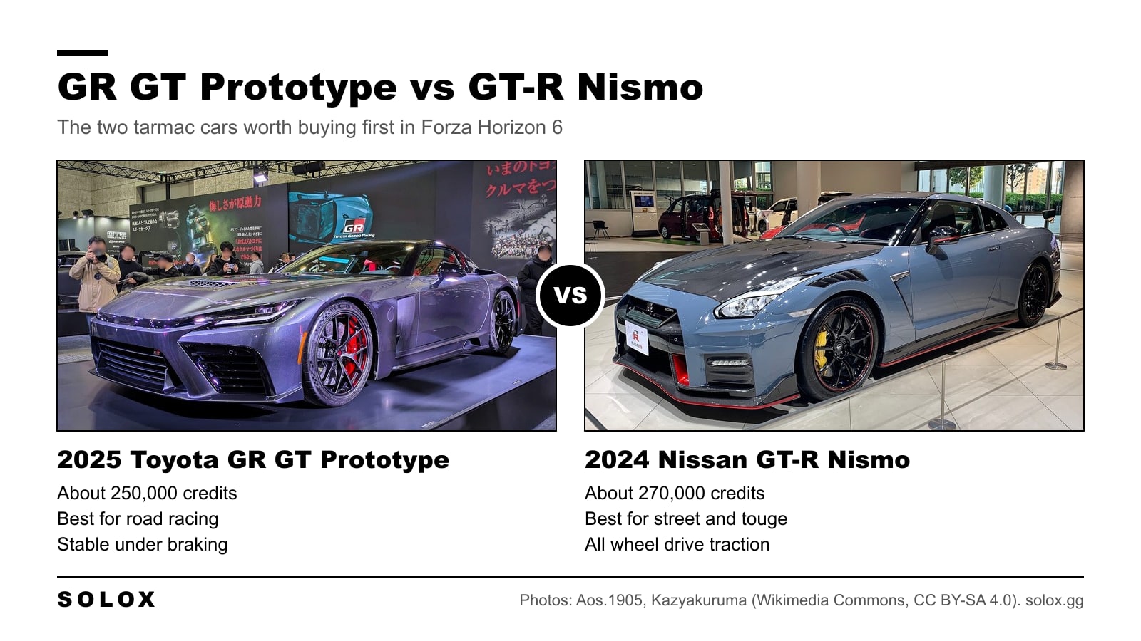 Toyota GR GT Prototype and Nissan GT-R Nismo side by side with price and best use in Forza Horizon 6