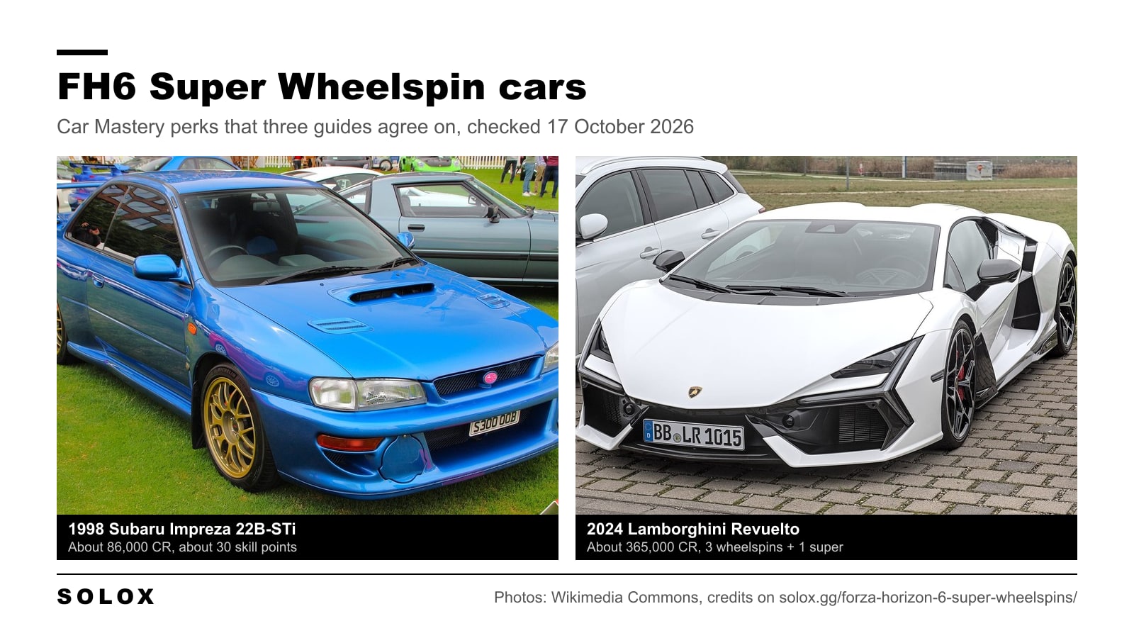 The 1998 Subaru Impreza 22B-STi at about 86,000 CR and about 30 skill points, and the 2024 Lamborghini Revuelto at about 365,000 CR with 3 wheelspins and 1 Super Wheelspin in its Car Mastery tree