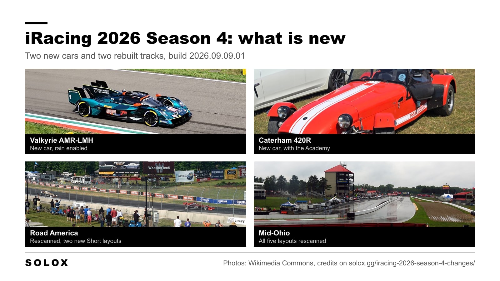 Four photos of what is new in iRacing 2026 Season 4: the Aston Martin Valkyrie AMR-LMH, the Caterham 420R, Road America and Mid-Ohio