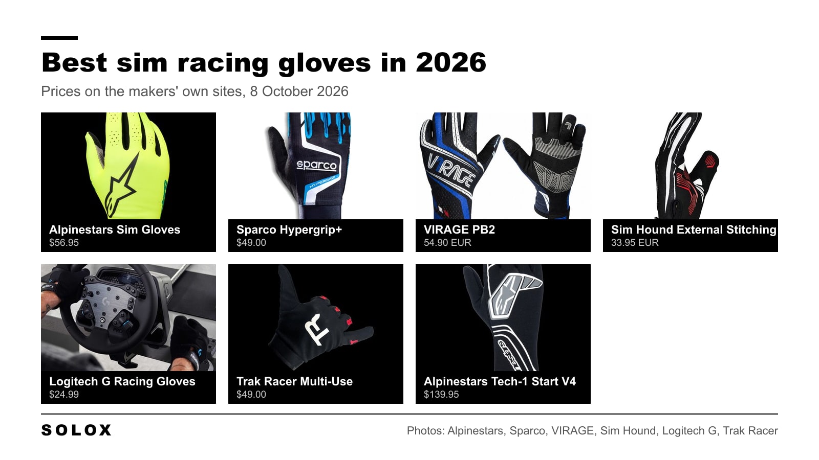 Seven sim racing gloves side by side with their prices in October 2026