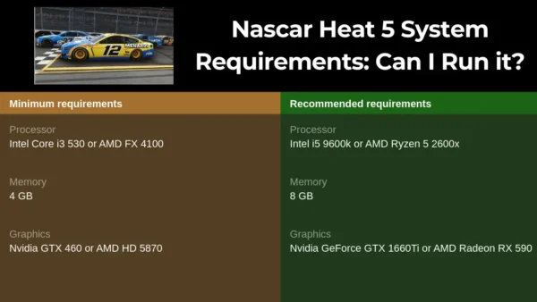 Nascar Heat 5 System Requirements: Can I Run it?