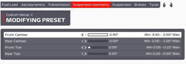 F1 2021 Monza Car Setup - suspension geometry