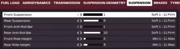 F1 2020 Baku Setup - suspension