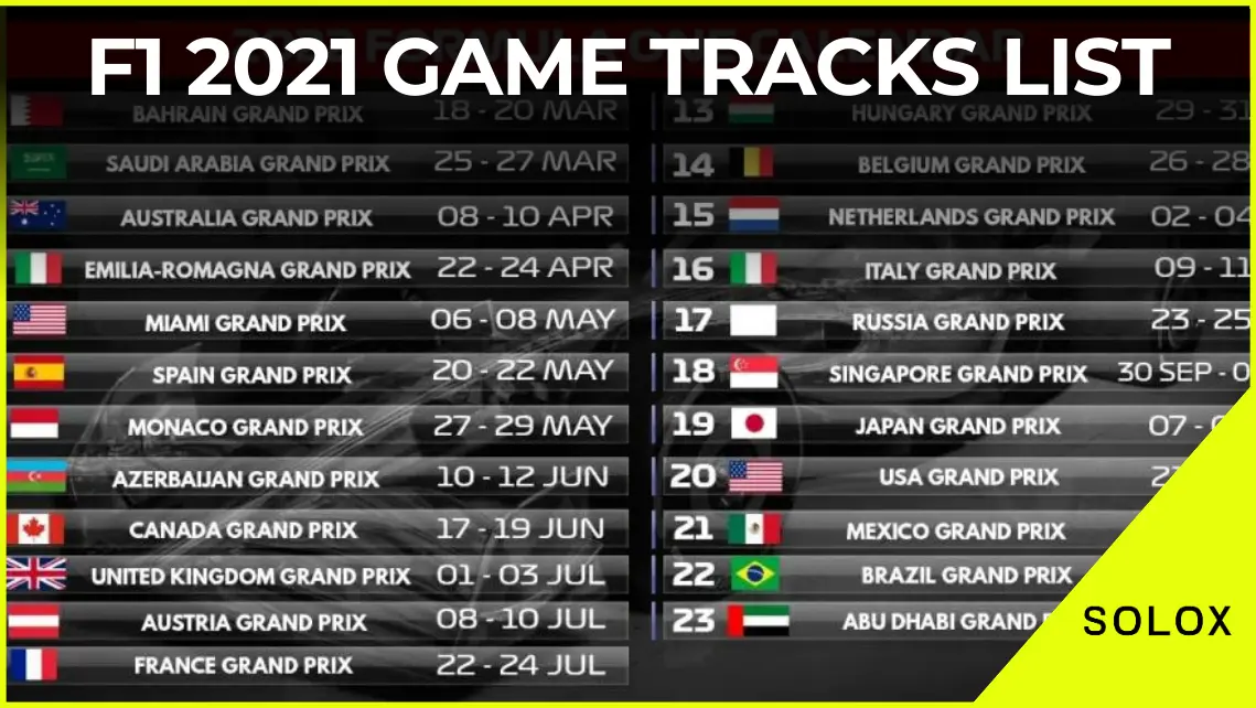 F1 2021 Game Tracks List