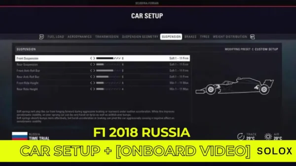 F1 2018 Russia Car Setup + [Onboard Video]