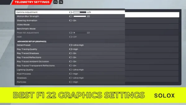 Best F1 22 Graphics Settings